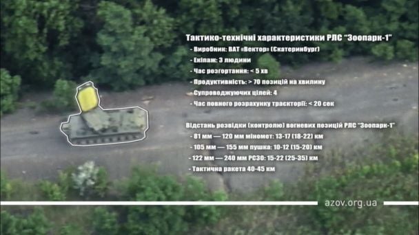  / © Facebook/прес-служба полку "Азов"