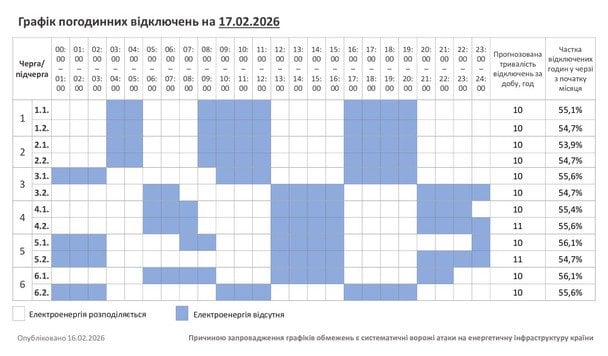Графік відключення світла у Хмельницькій області
