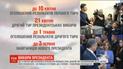 До 10 квітня ЦВК має оголосити результати першого туру президентських виборів
