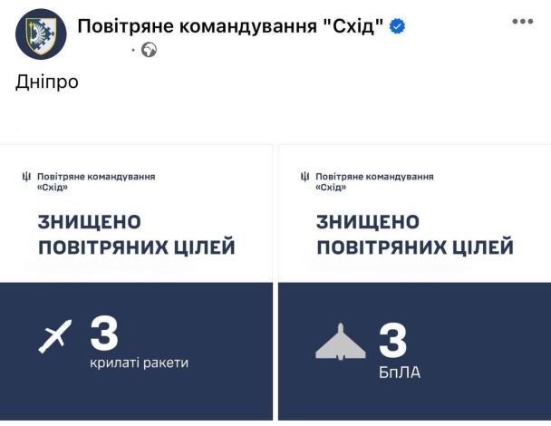  / © Воздушное командование "Восток"