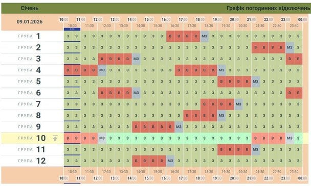 Графік відключення світла в Чернівецькій області 9 січня