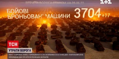 Потери российской армии на 28 июня