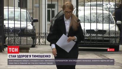 Юлия Тимошенко вышла из критического состояния, связанного с коронавирусом