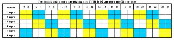 График отключения света на Виннице 2—8 февраля