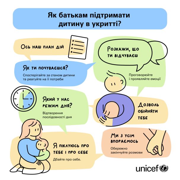 Як підтримати та чим зайняти дітей в укритті під час війни: поради для батьків — Укрaїнa — tsn.ua