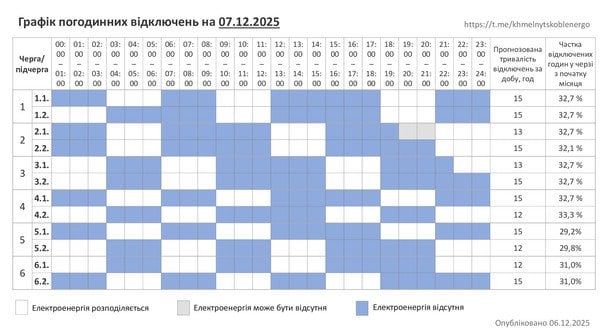 Графік відключення світла на Хмельниччині 7 грудня