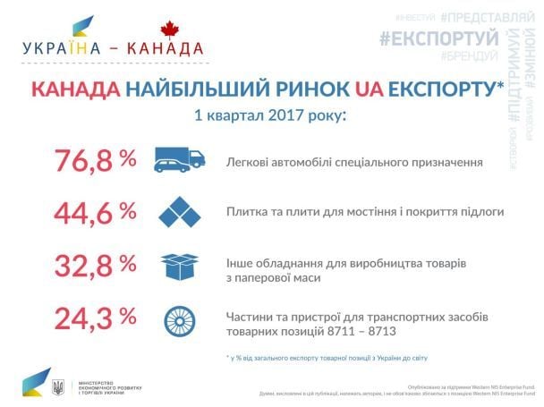  / © Наталія Микольська / Twitter