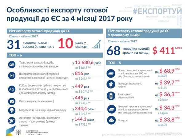  / © Наталія Микольська / Twitter