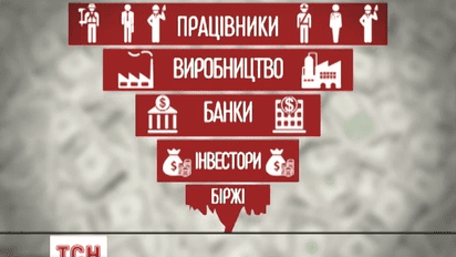 За четыре дня в мире стало на 66 миллиардеров меньше