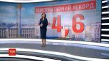 Синоптики зафиксировали температурный рекорд в Киеве