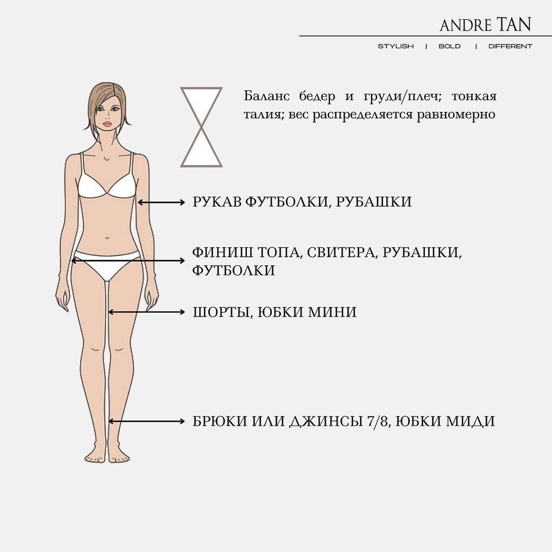 Андре Тан рассказал, как правильно выбрать длину вещей для каждого типа  фигуры — Школа стиля