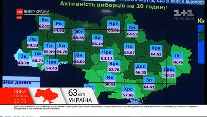 ЦИК обнародовала последние данные о явке избирателей на участки