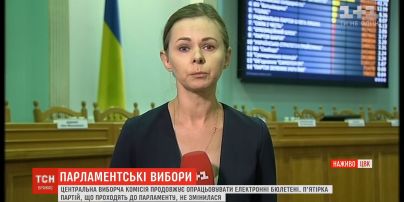 Выборы в Раду: ЦИК обработала почти 76% бюллетеней