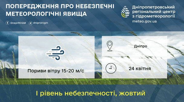 Предупреждение о сильном ветре на Днепропетровищне 24 апреля / © Укргидрометцентр