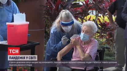 Дату для щеплення Європи обрано – вакцина від "Біонтех і Пфайзер" отримала ліцензію