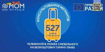 Безпечна міграція. 5 маркерів безпеки, які врятують вам життя