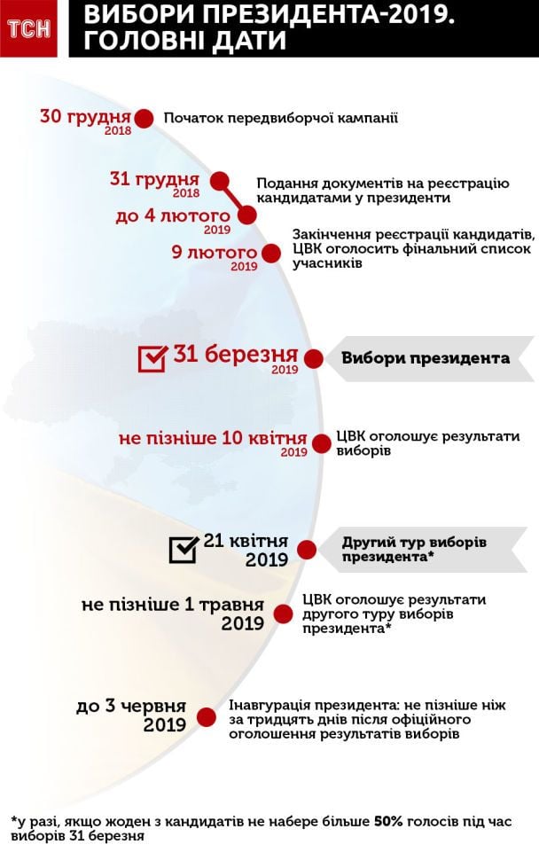  / © ТСН.ua