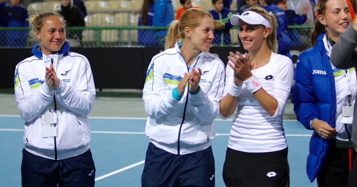 Украинские теннисистки