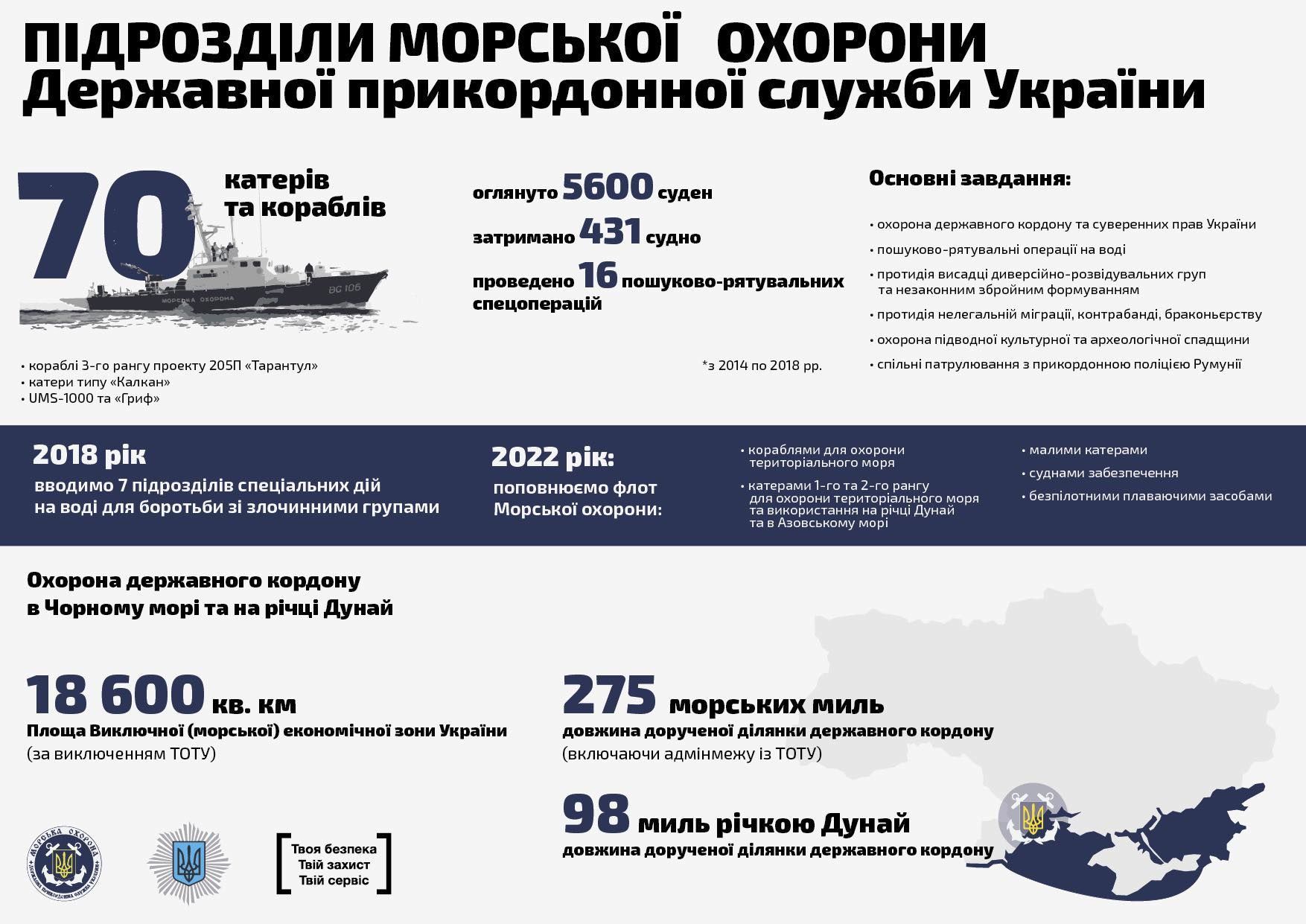 © Facebook/Вадим Троян