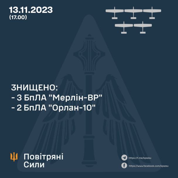  / © Командование Воздушных Сил ВСУ