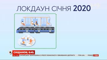 Когда украинцам ожидать локдауна и насколько строгим он будет — прямое включение