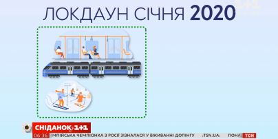 Когда украинцам ожидать локдауна и насколько строгим он будет — прямое включение