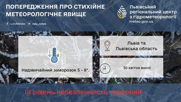 Синоптики предупреждают о сильных заморозках на Львовщине 30 апреля / © Укргидрометцентр