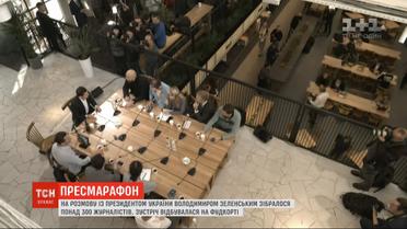 Пресс-марафон президента: какие вопросы звучали чаще всего