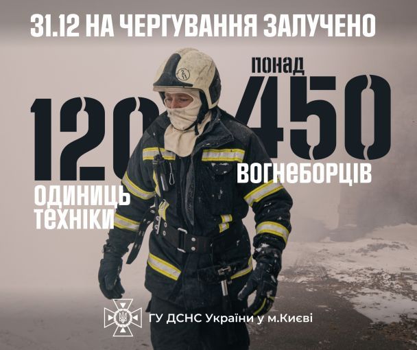 Рятувальники працюватимуть на свята у посиленому режимі