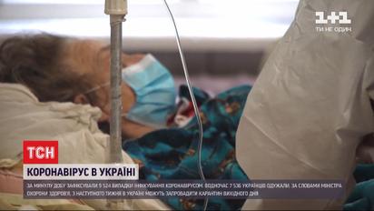 Украина пересекла отметку в 9 тысяч инфицированных коронавирусом за сутки