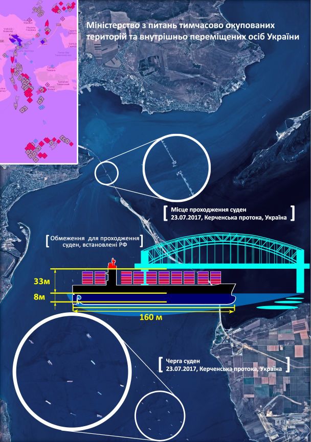  / © Міністерство з питань тимчасово окупованих територій і внутрішньо переміщених осіб