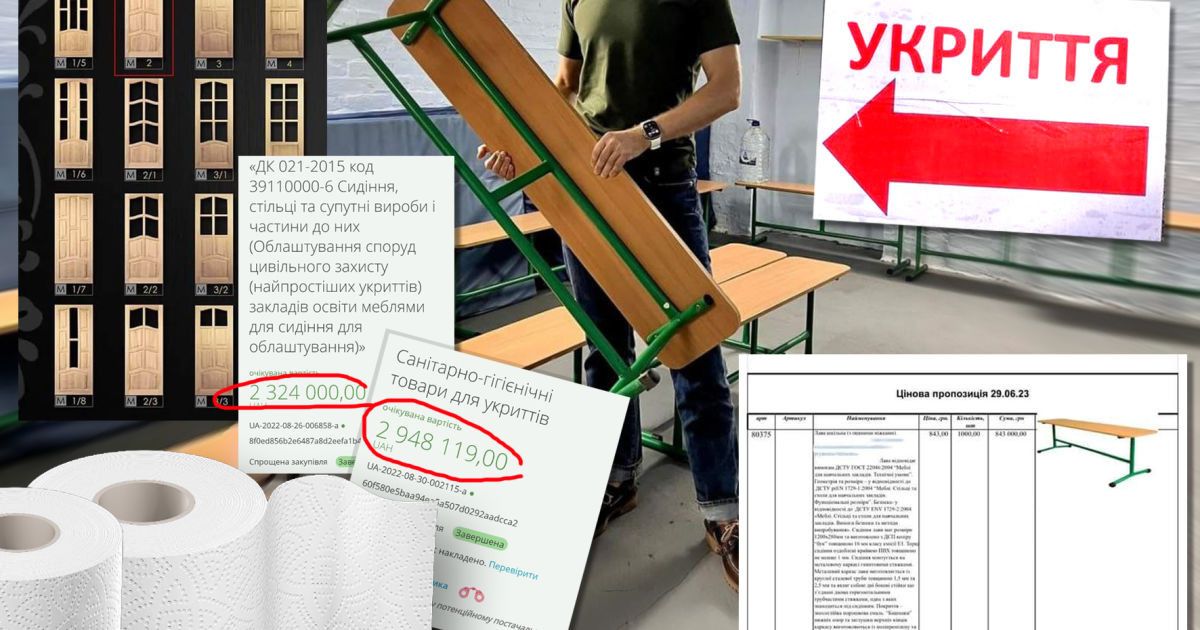 Для укриття в Києві закупили лавок на 2,3 млн грн та гору туалетного паперу на майже 3 млн / колаж ТСН.ua