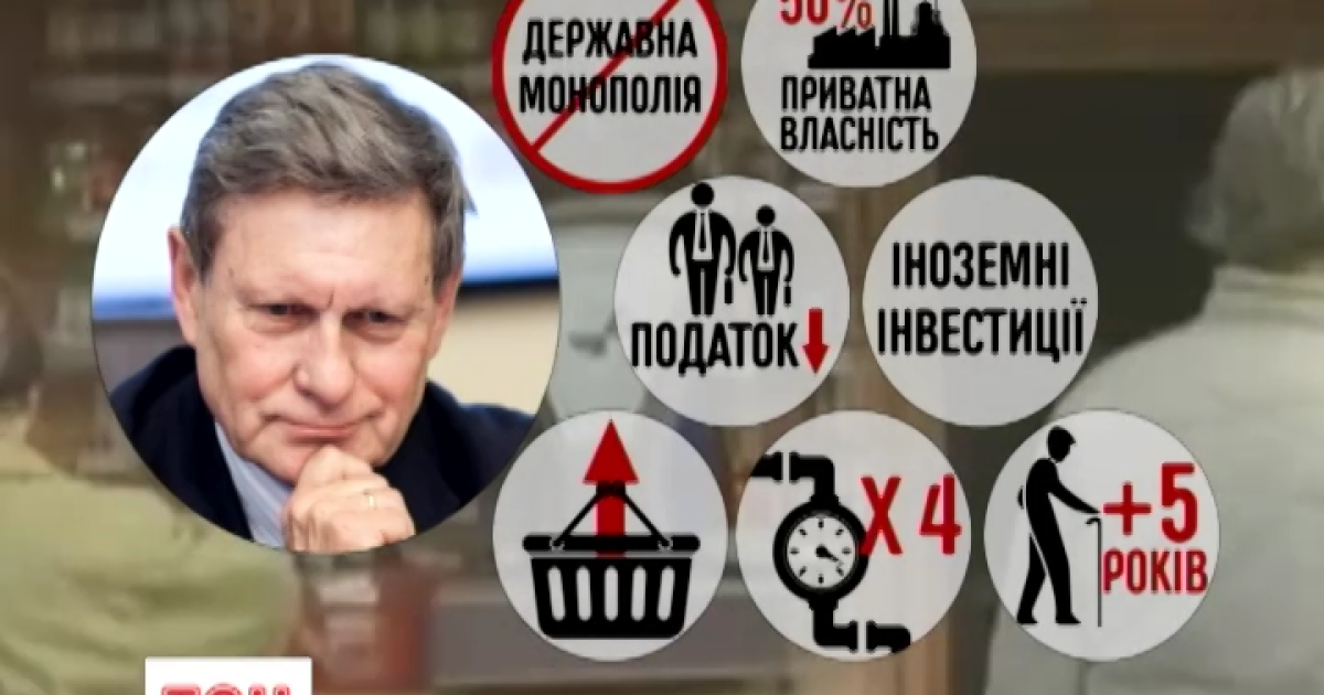 Стати успішною Польщі допомогли тотальні реформи