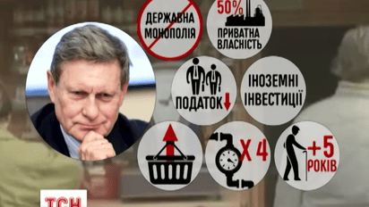 Поляки згадують часи економічної «шокової терапії»