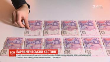 Парламентські вибори: партії, які отримають понад 2%, протягом 5 років фінансуватиме держава