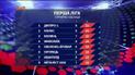 Перша ліга: турнірна таблиця після 8 туру