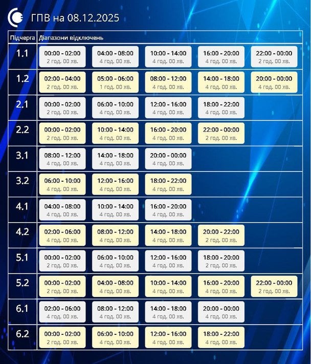 Графік відключення світла в Сумській області 8 грудня