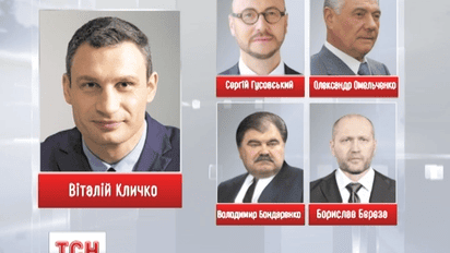 До конца суток киевская городская избирательная комиссия ожидает получить официальные результаты
