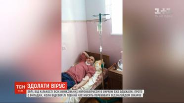Здолати COVID-19: 25% від кількості всіх інфікованих коронавірусом в Україні побороли недугу