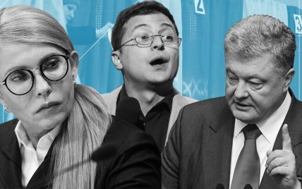 Порошенко обошел Тимошенко, рейтинг Зеленского перевалил за 30% - опрос КМИС