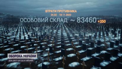 Потери врага за 18 ноября