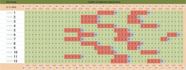 Графік відключення світла в Чернівецькій області 27 листопада