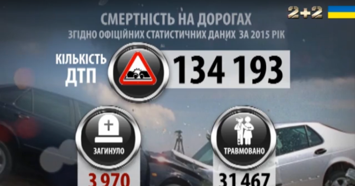 Депутаты могут повысить штрафы за пьяное вождение до 100 тысяч гривен