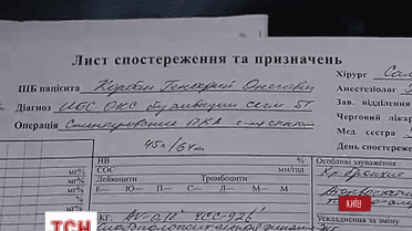 В 5 часов вечера медики должны были дать Корбану антибиотик, однако его в больницу не привезли