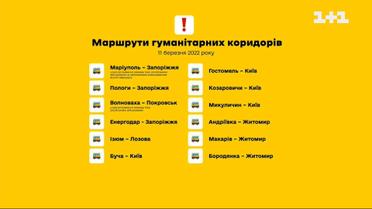 Які гуманітарні коридори заплановані на 11 березня