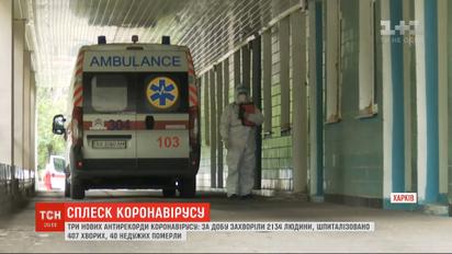 Украина за сутки установила три новых антирекорда коронавируса