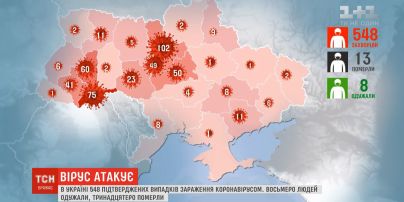 В Украине 548 подтвержденных случаев инфицирования коронавирусом
