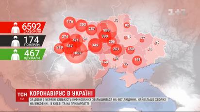 Станом на ранок 22 квітня, в Україні зафіксовано 6592 інфікованих коронавірусом