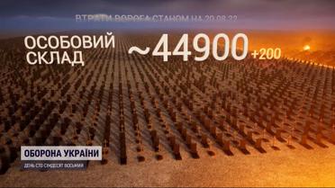 Втрати ворога на 178-й день війни: ЗСУ ліквідували ще 200 рашистів