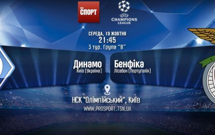 Динамо - Бенфика - 0:2. Онлайн-трансляция матча Лиги чемпионов
